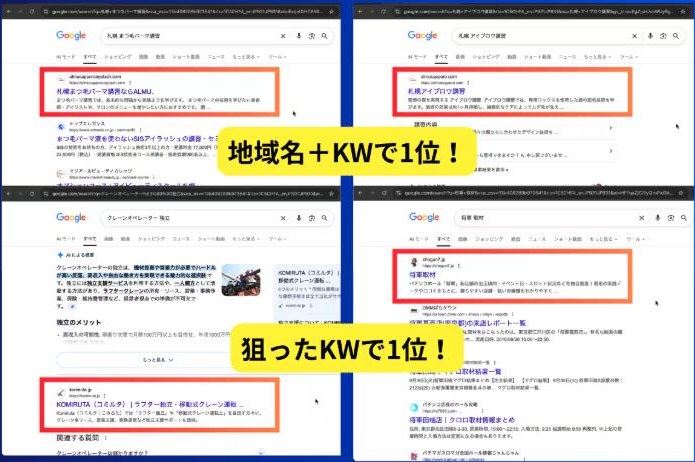 地域名とキーワード、狙ったキーワードで検索1位を獲得した検索結果の画面
